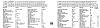 按圖片以查看大圖

名稱:	BMW e46 Fuse Box diagram.jpg
查看次數:	108
文件大小:	91.1 KB
ID:	105982