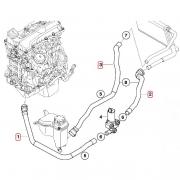 BMW原廠E8x E9x空調暖水管組三條(四缸)